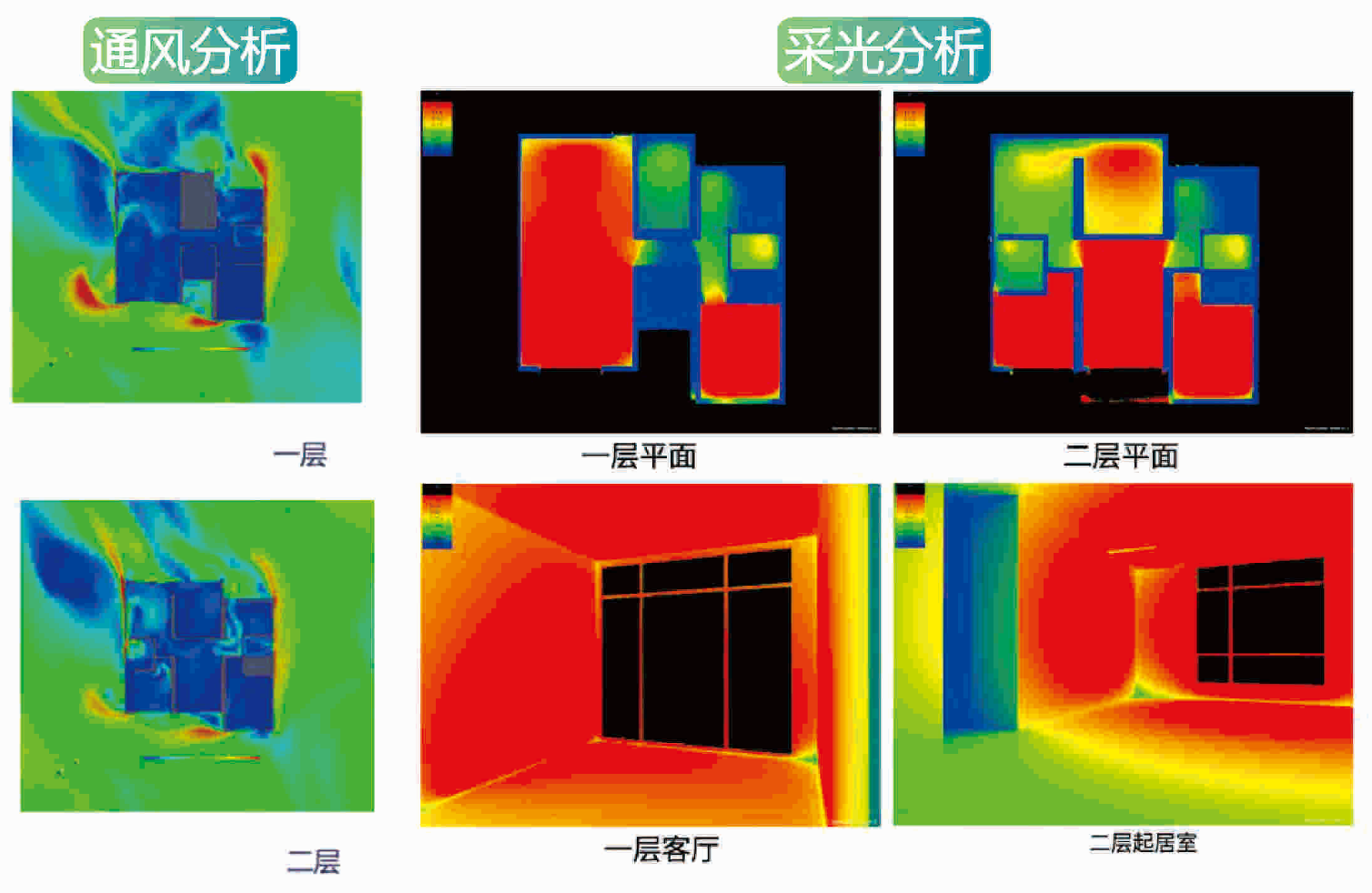 通风、采光分析.png